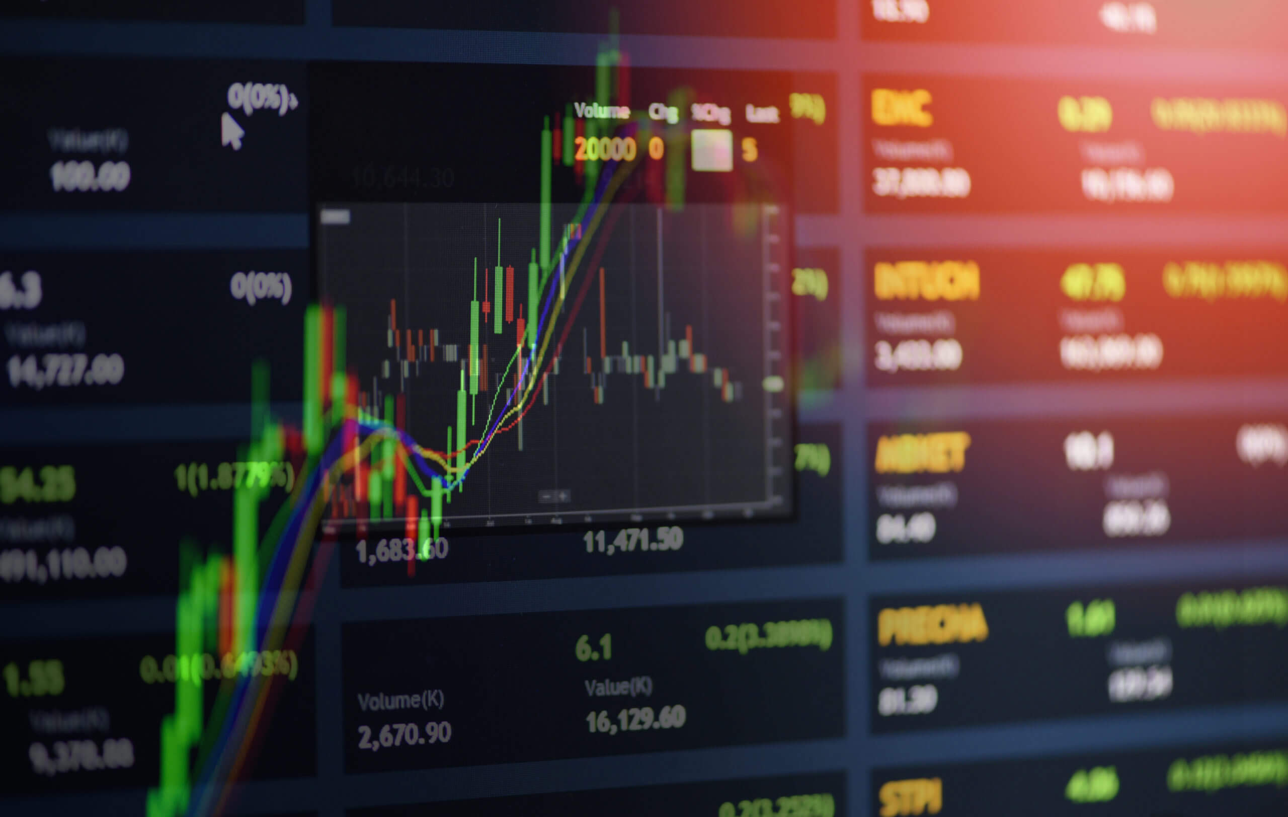 Анализ рынка форекса. Рынок форекс. Золото форекс. Анализ рынка форекса. Технический анализ рынка форекс.